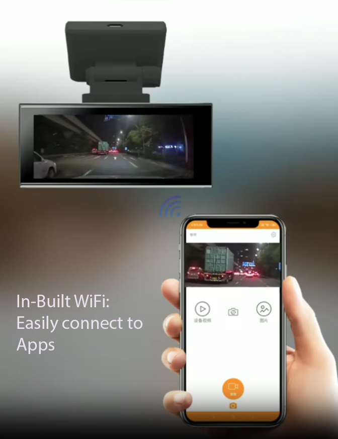 WIFI Dash cams