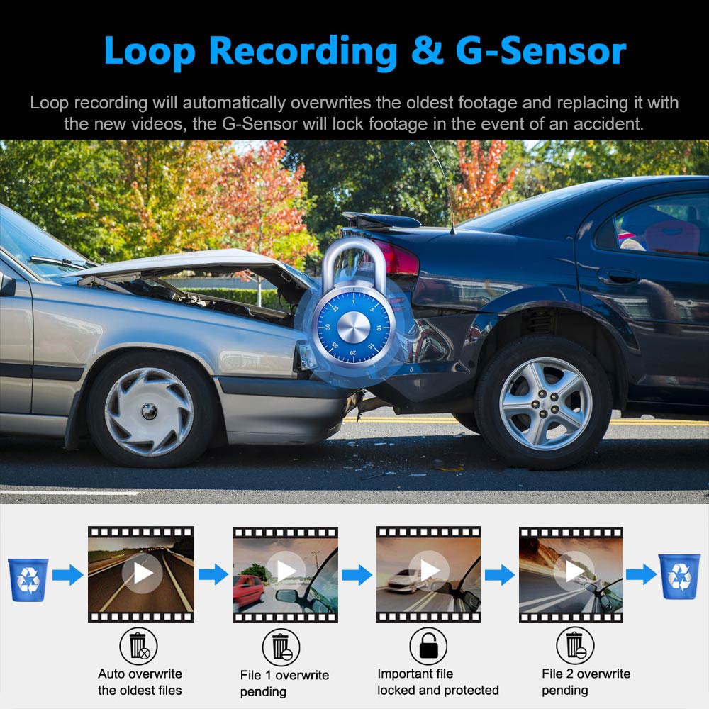 SpotCircle Dashcam looping recording